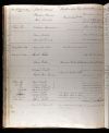 U.S., Quaker Meeting Records, 1681-1935