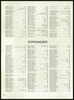 U.S., School Yearbooks, 1880-2013
