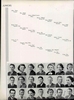 U.S., School Yearbooks, 1880-2013