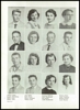 U.S., School Yearbooks, 1880-2013