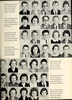 U.S., School Yearbooks, 1880-2013