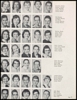 U.S., School Yearbooks, 1880-2013 U.S., School Yearbooks, 1880-2013