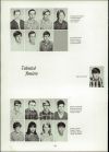 U.S., School Yearbooks, 1880-2013