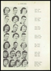 U.S., School Yearbooks, 1900-2016