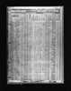 U.S., Selected Federal Census Non-Population Schedules, 1850-1880