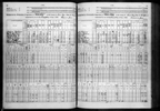 U.S., Selected Federal Census Non-Population Schedules, 1850-1880