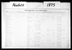 Virginia, U.S., Death Registers, 1853-1911 Virginia, U.S., Death Registers, 1853-1911