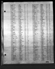 Washington, Birth Records, 1870-1935