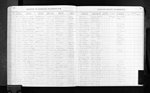 Washington, Marriage Records, 1854-2013