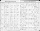 Washington, Marriage Records, 1854-2013