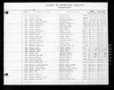 Washington, Marriage Records, 1854-2013 Washington, Marriage Records, 1854-2013