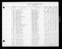Washington, Marriage Records, 1854-2013 Washington, Marriage Records, 1854-2013