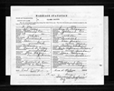Washington, Marriage Records, 1854-2013