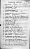 Washington, Marriage Records, 1854-2013 Washington, Marriage Records, 1854-2013