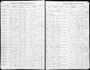 Washington, Marriage Records, 1854-2013