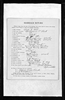 Washington, Marriage Records, 1854-2013