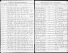 Washington, Marriage Records, 1854-2013
