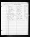 Washington, Marriage Records, 1854-2013